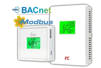 CO2 Monitors for Commercial Buildings